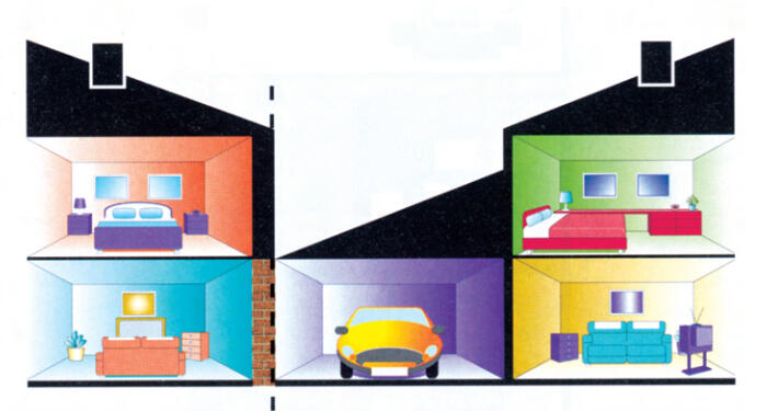 Party wall stands wholly on one owner’s land, but used by two (or more) owners to separate their buildings